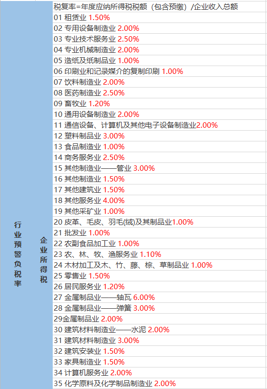 百和岘村委会天气预报及影响解析