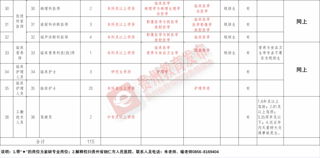 陆川县县级托养福利事业单位最新招聘信息概述