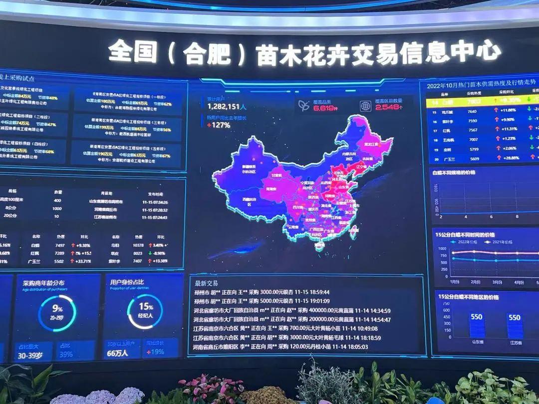 肥西县科学技术和工业信息化局最新项目进展及其影响