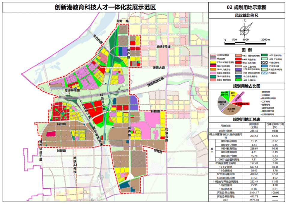 关于宙村村委会最新发展规划的文章