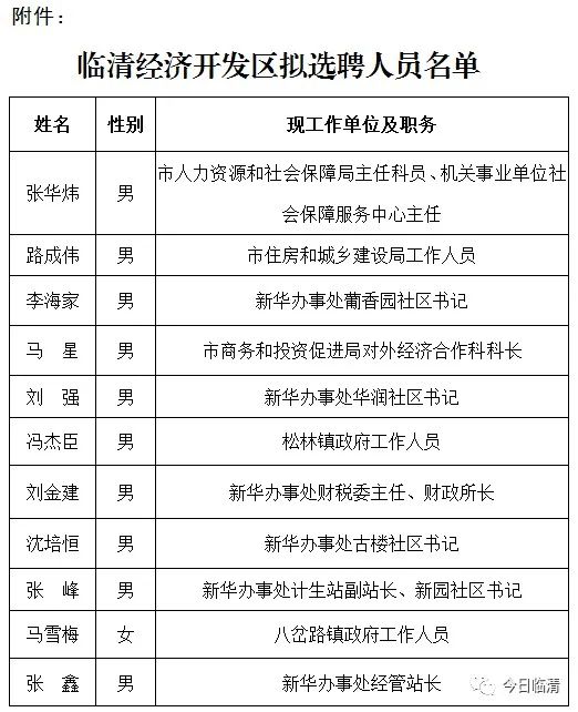 临清市特殊教育事业单位最新人事任命动态