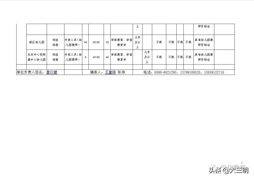 将乐县交通运输局最新招聘信息概览