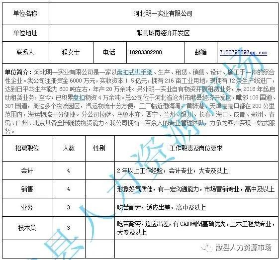 百省乡最新招聘信息概览