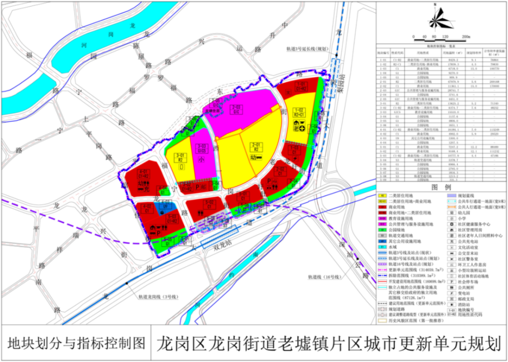 迎春桥社区未来宜居典范发展规划揭秘