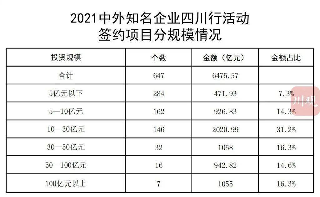 水磨沟区成人教育事业单位最新项目探讨