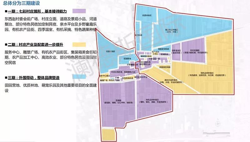 黑台镇最新发展规划