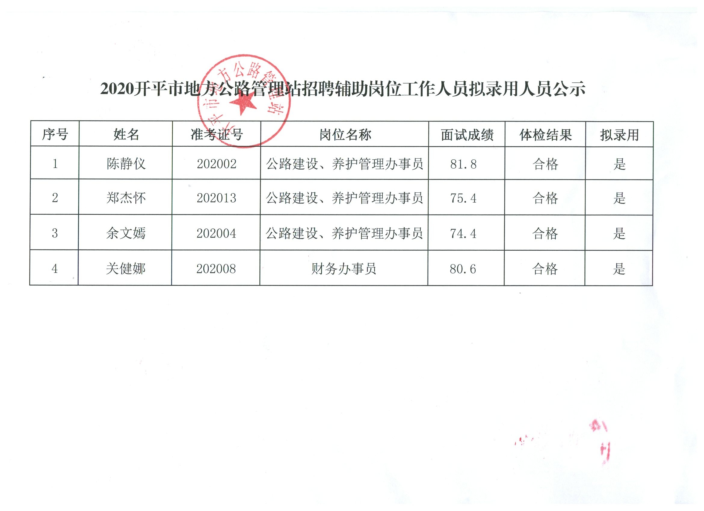 清河县级公路维护监理事业单位的最新动态与成就报道