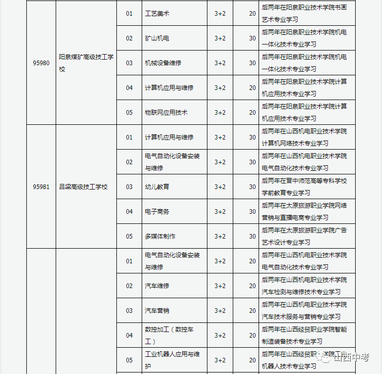 瓯海区成人教育事业单位最新发展规划，迈向未来的蓝图