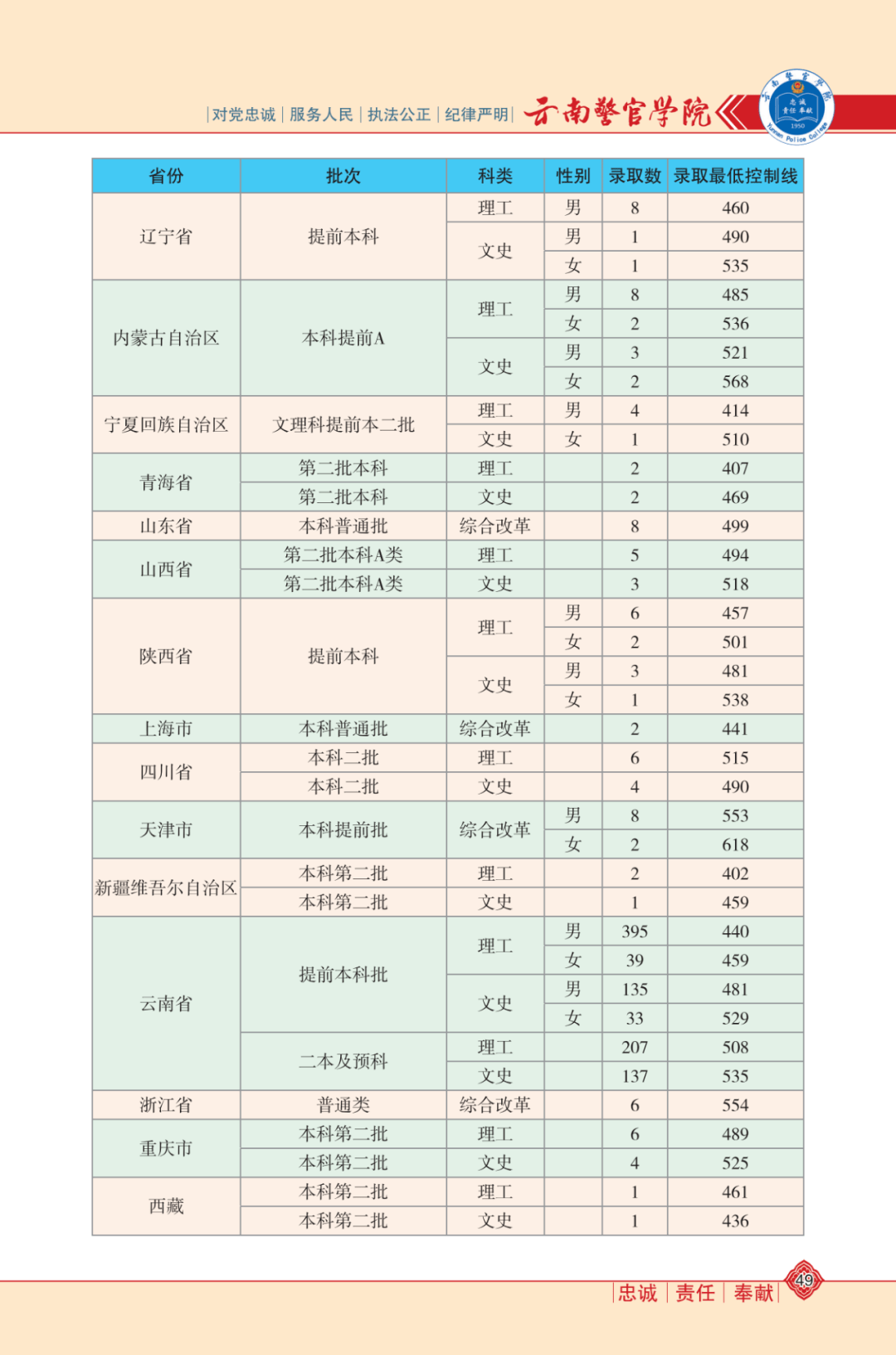 石录矿区人事任命揭晓，核心力量引领未来矿业发展之路