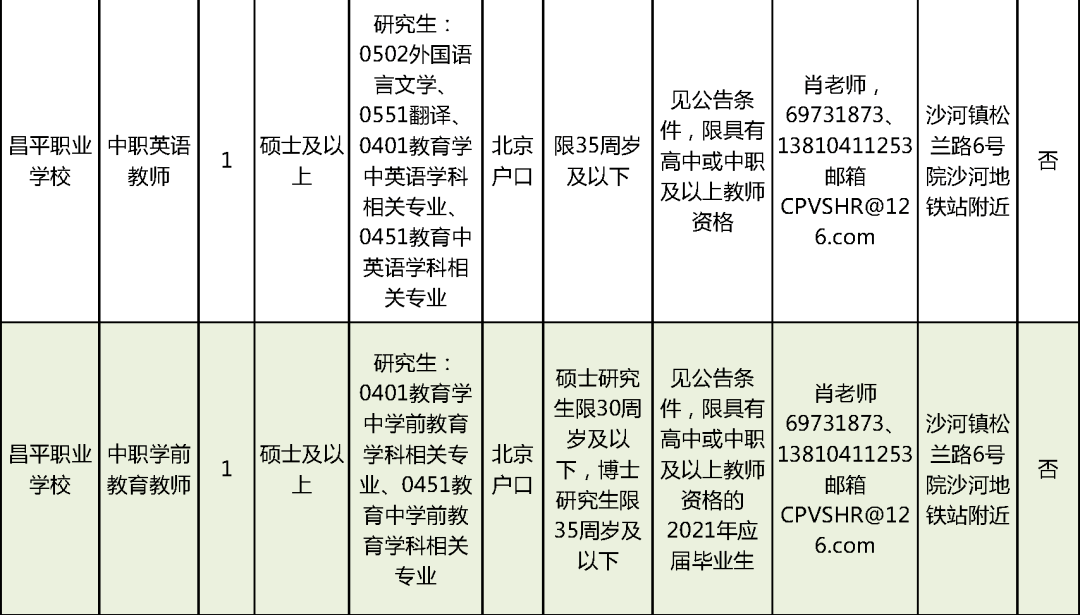 额济纳旗康复事业单位最新项目，推动康复事业发展的坚实力量