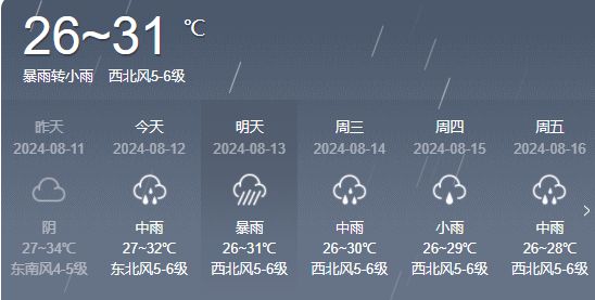 道家村委会天气预报更新通知