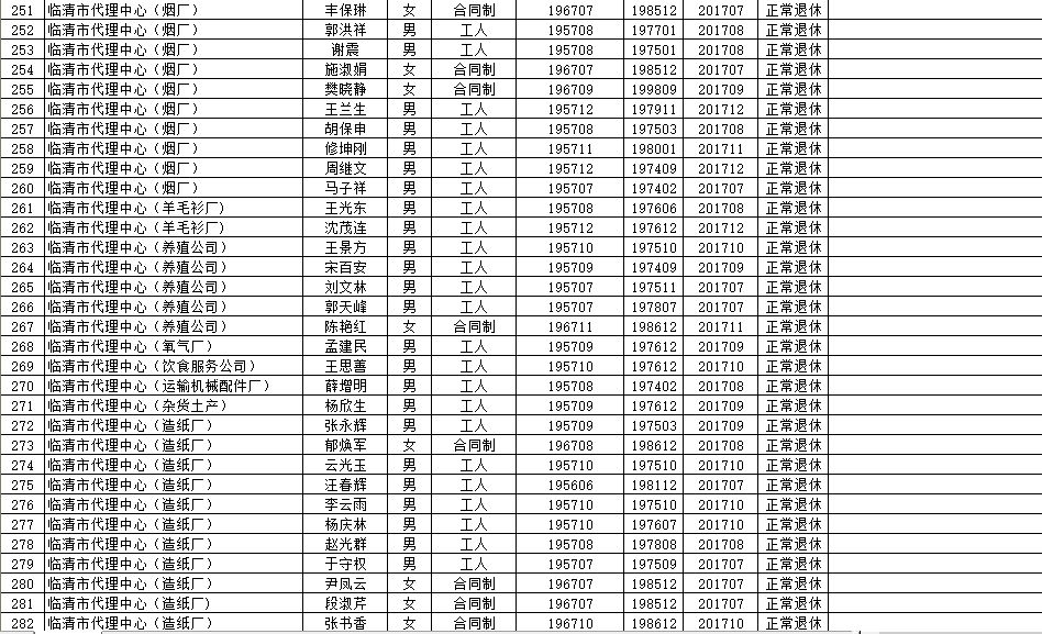 河间市级托养福利事业单位发展规划展望