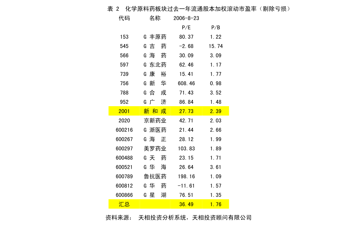 咸阳市地方志编撰办公室最新发展规划概览