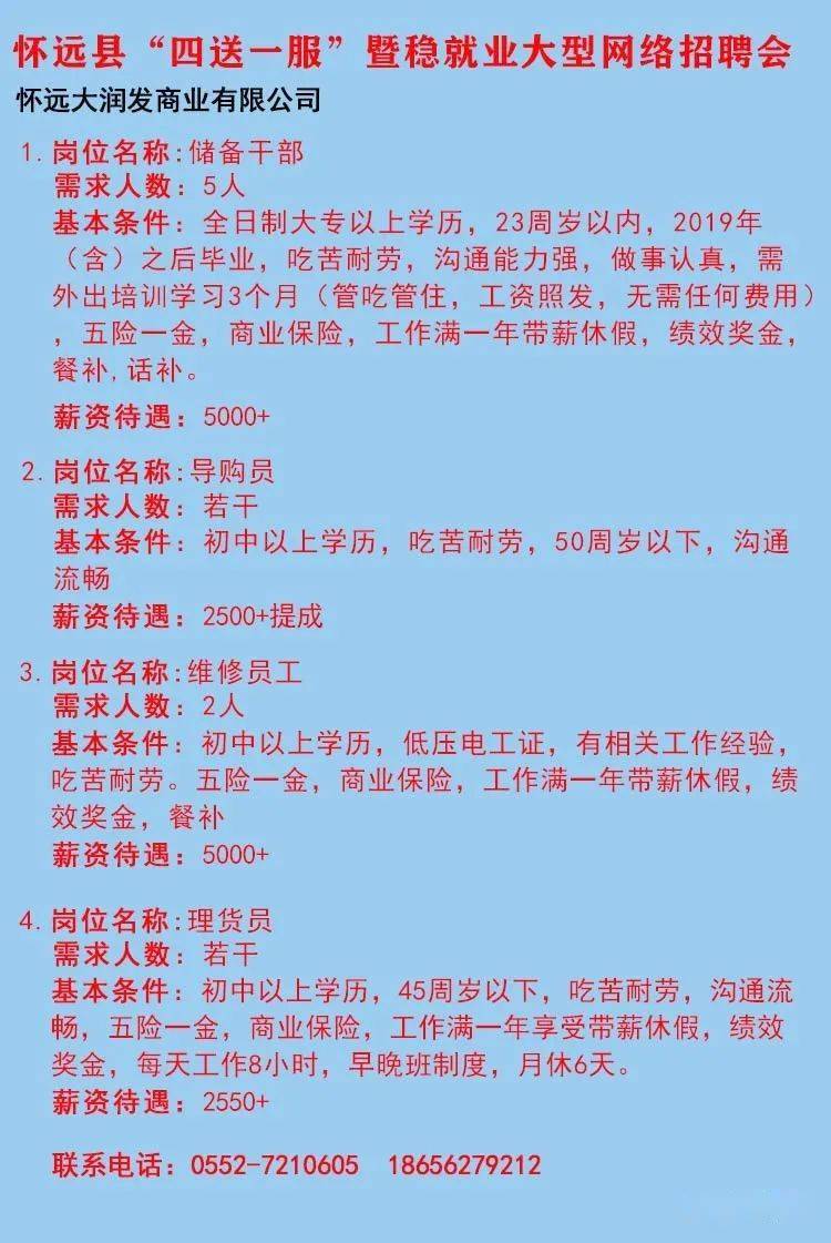 毛俊镇最新招聘信息概览