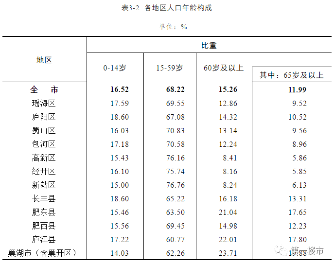 思南县公安局最新招聘信息概览