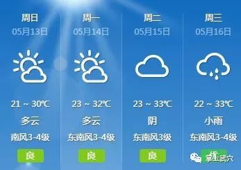 阿益三村天气预报更新通知