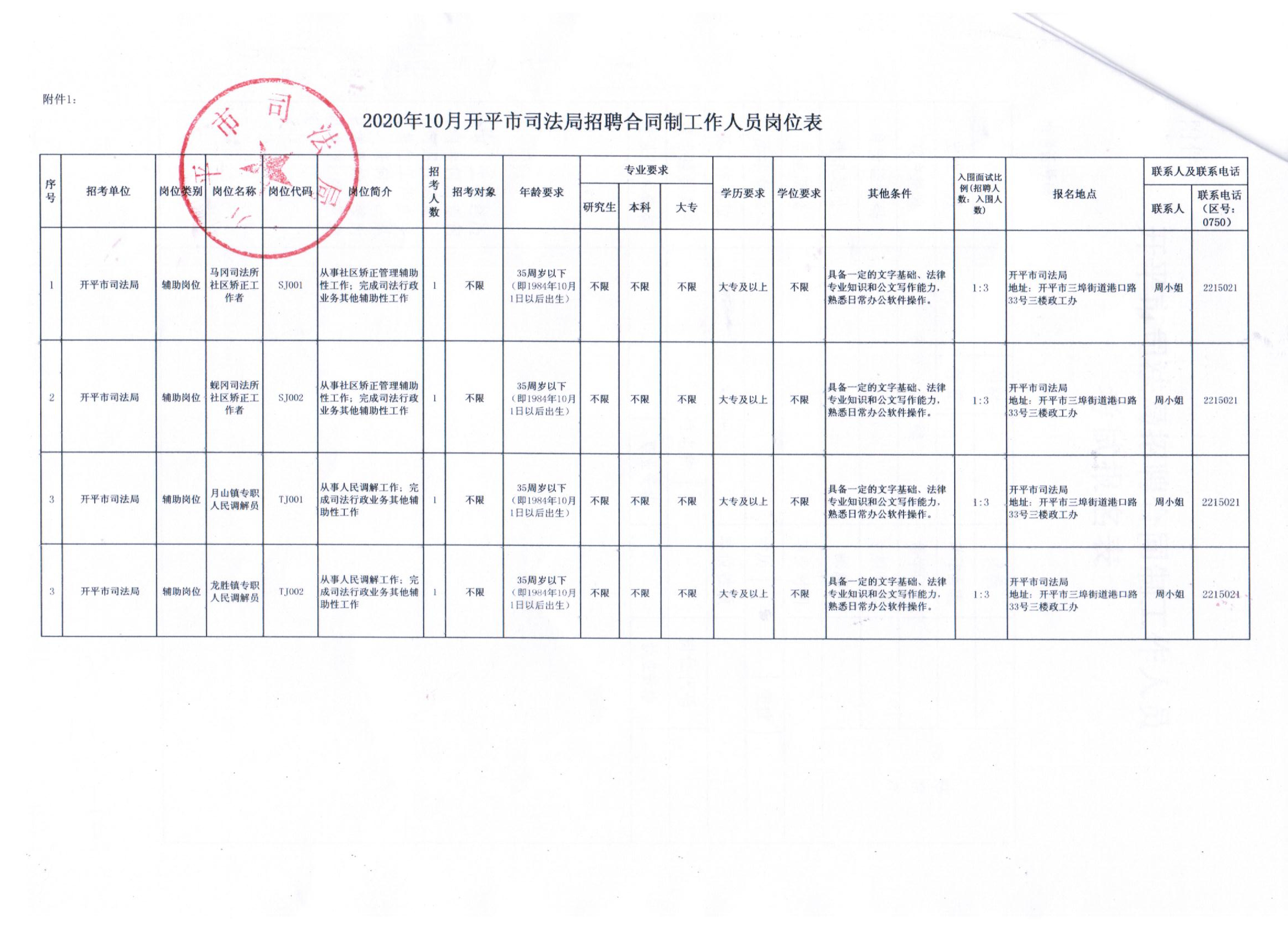 吉安县司法局最新招聘信息详解