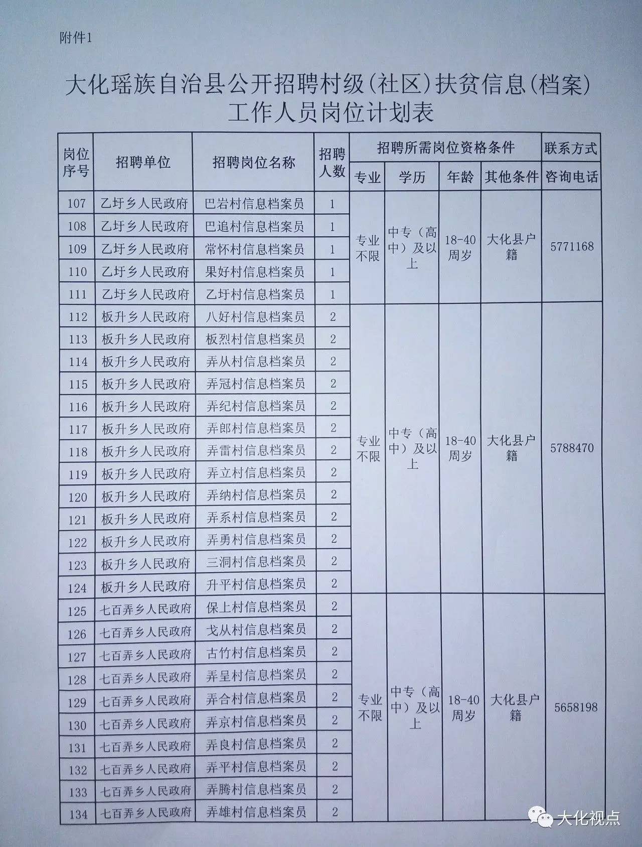 达大村最新招聘信息概述及详细解读