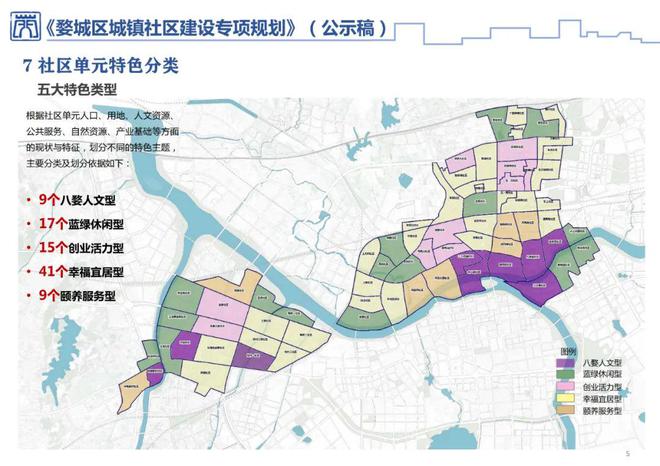 台儿庄区住房和城乡建设局最新发展规划