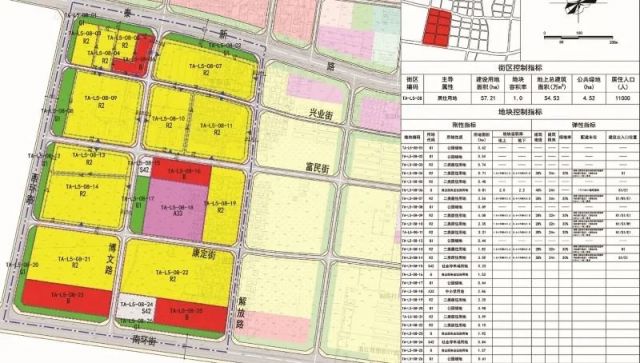 泉山区数据和政务服务局最新发展规划