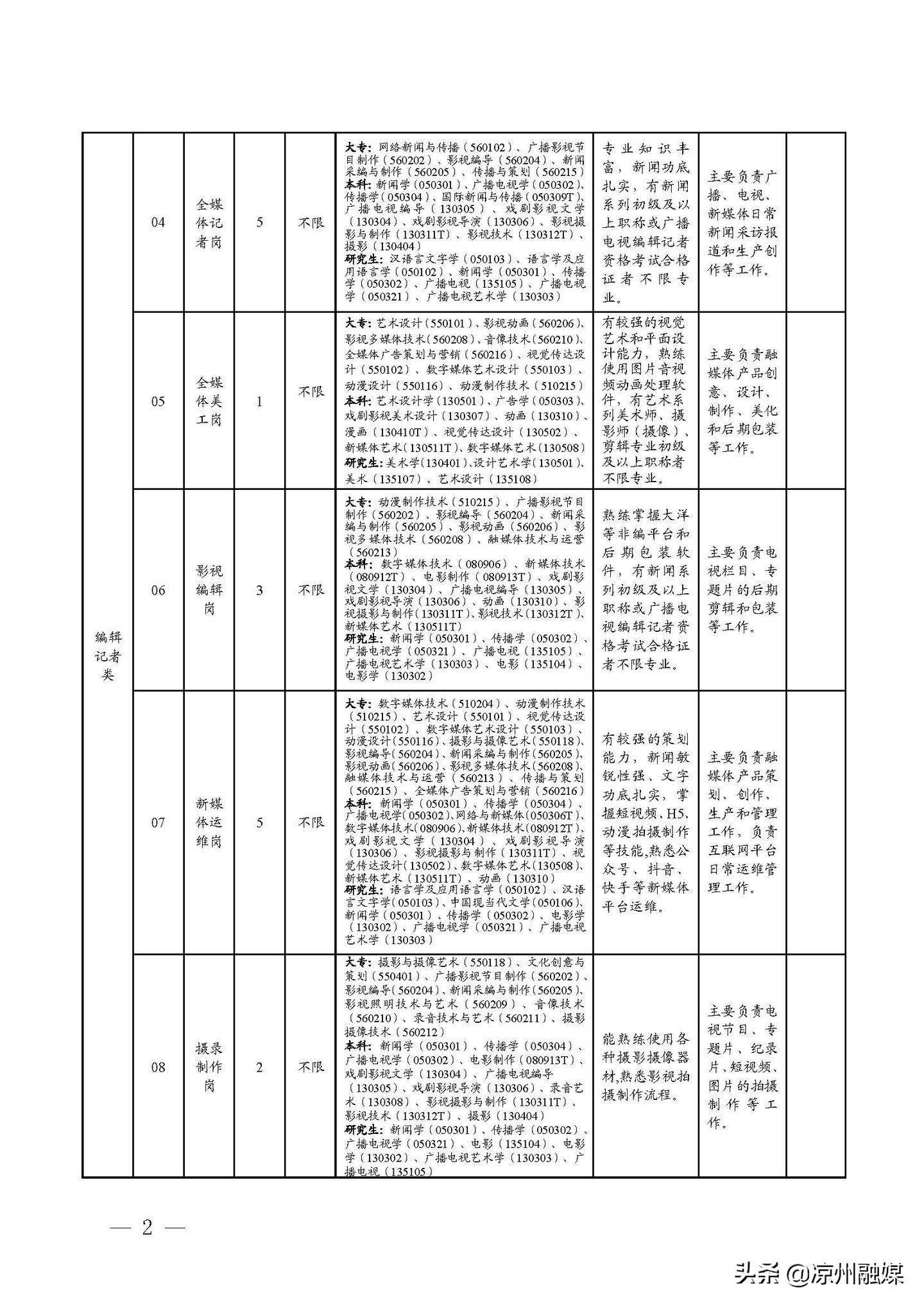 2024年12月17日 第15页