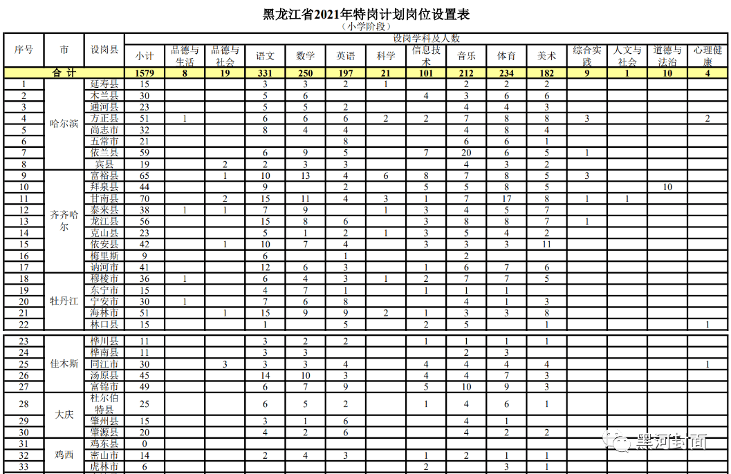 2024年12月17日 第6页