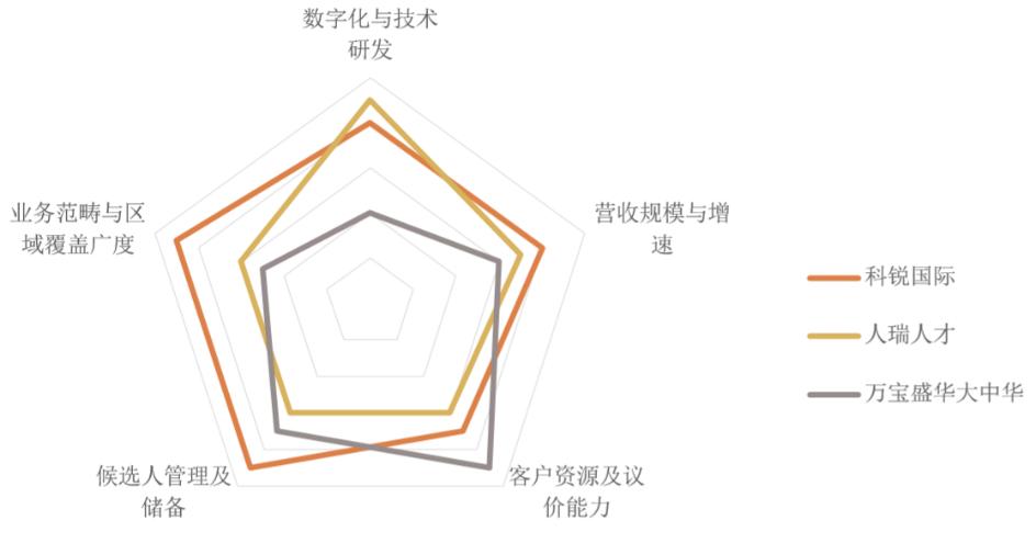 东兴市人力资源和社会保障局人事任命强化服务团队，推动社会保障事业新发展