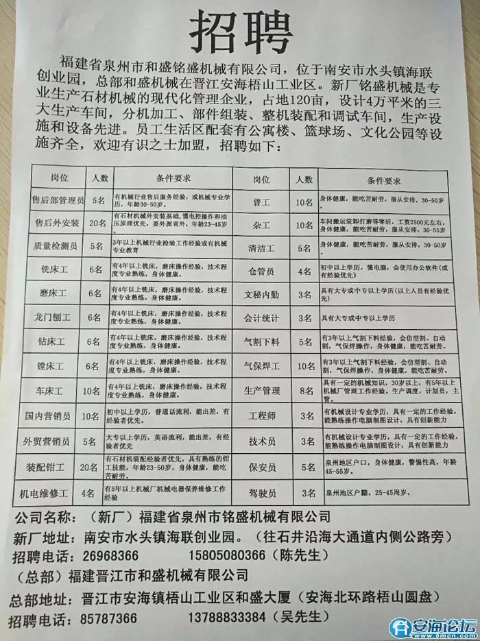 安海镇最新招聘信息全面解析