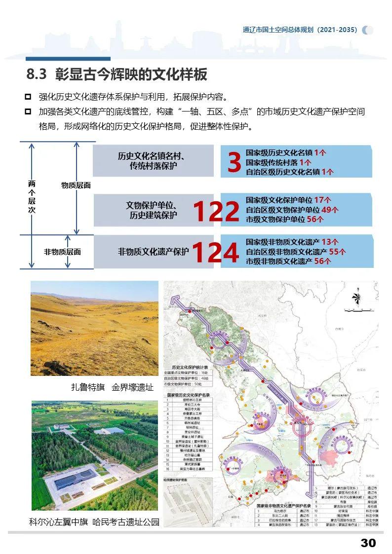 石拐区自然资源和规划局最新发展规划