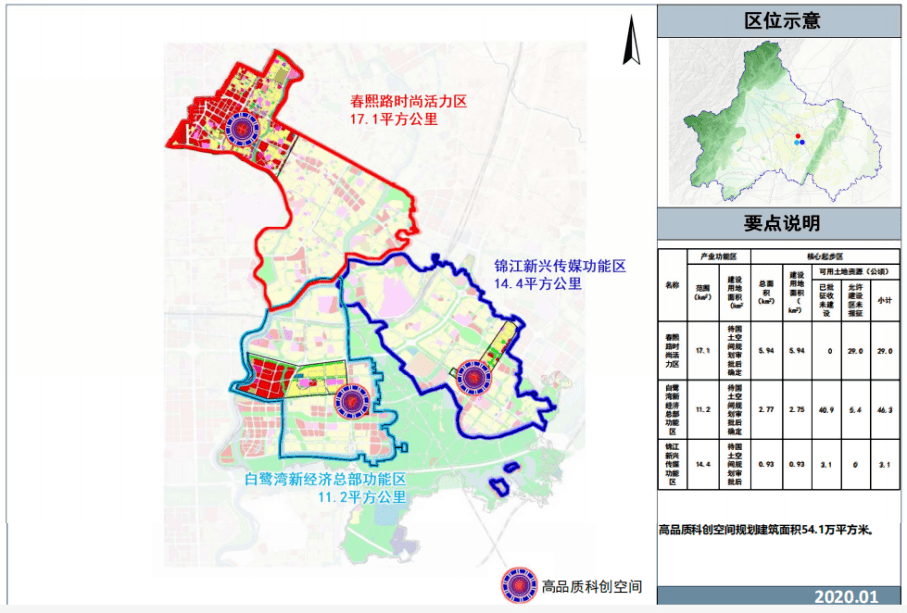 四川师大社区最新发展规划