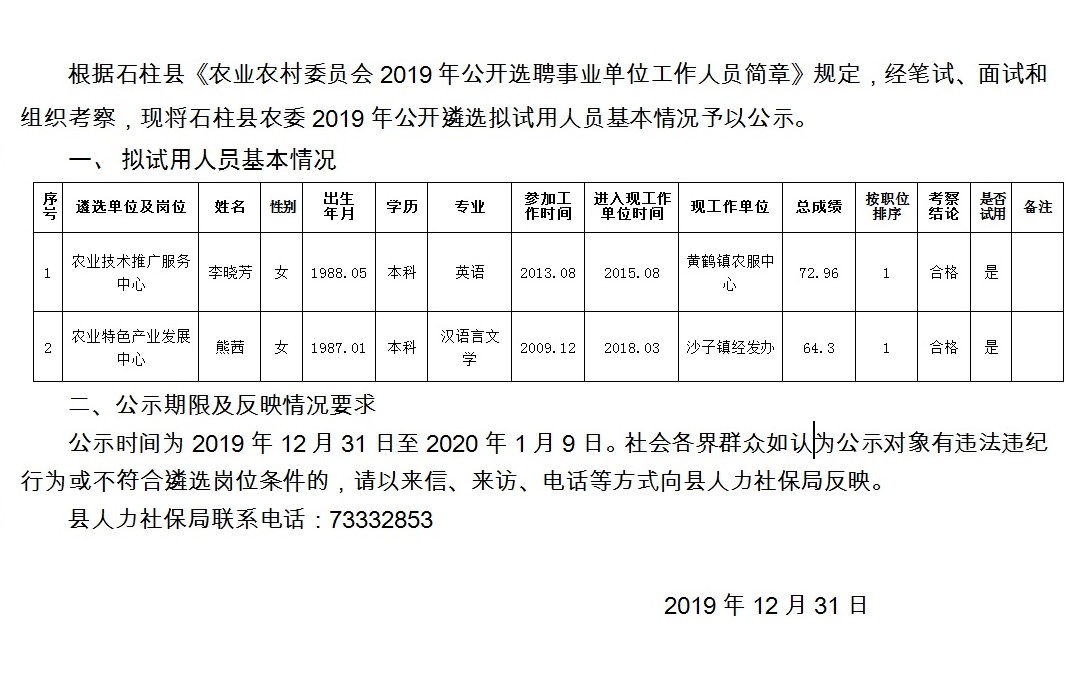 金屯镇最新招聘信息概述及详细解读