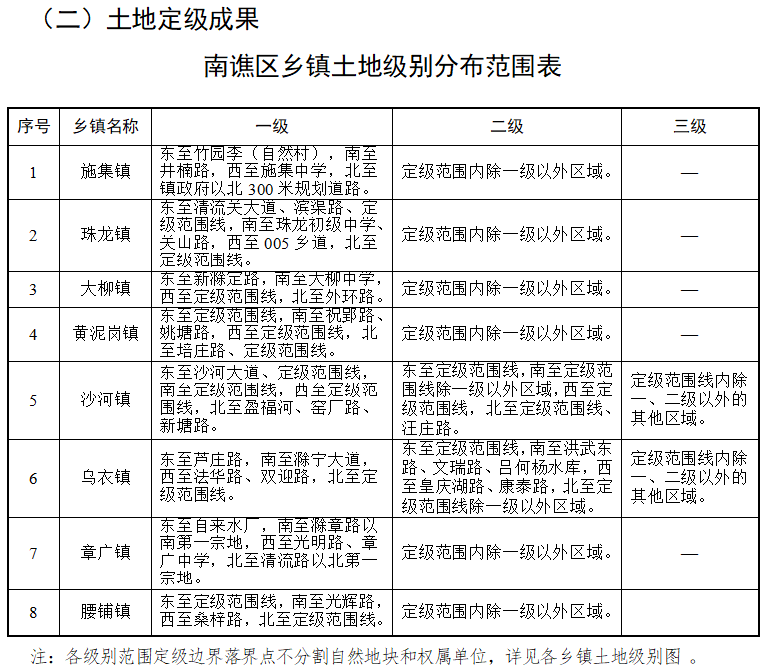 下司马镇最新人事任命，引领未来发展的新篇章