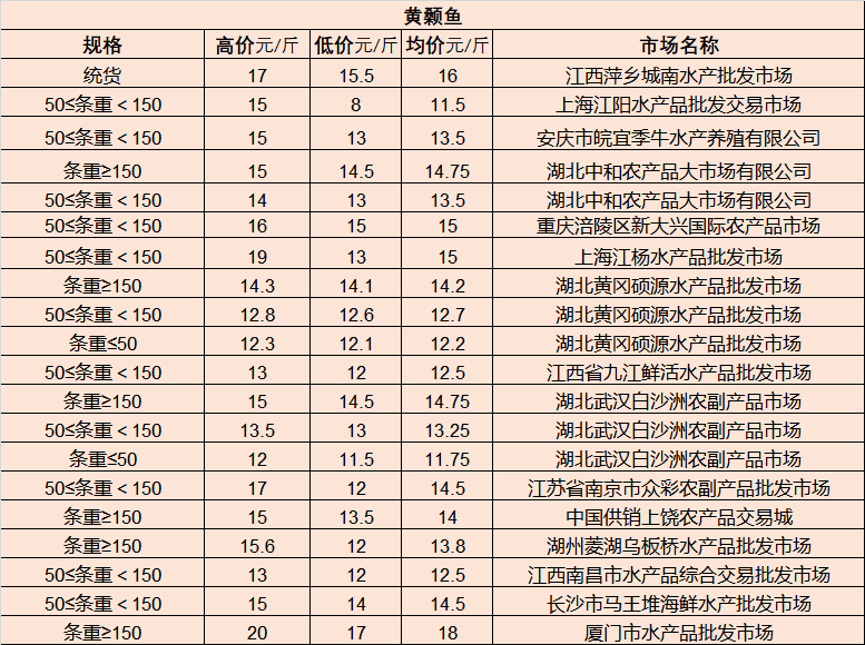 大石桥市初中人事任命重塑教育力量，开启新篇章