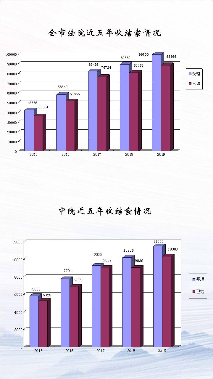 沙漠孤旅