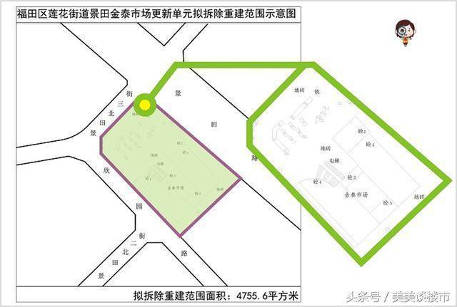 福三街社区重塑未来，提升居民生活质量的新项目启动