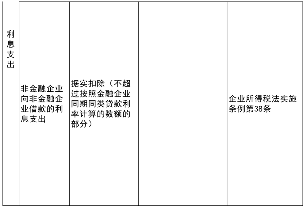 罗平县特殊教育事业单位项目最新进展与深远影响