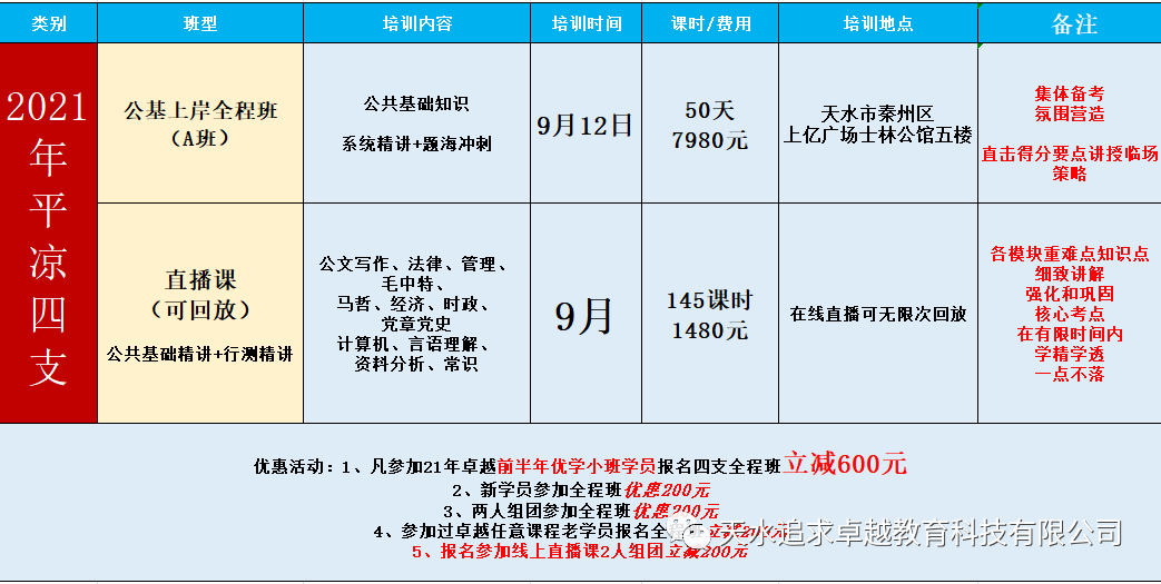 2024年12月20日 第7页