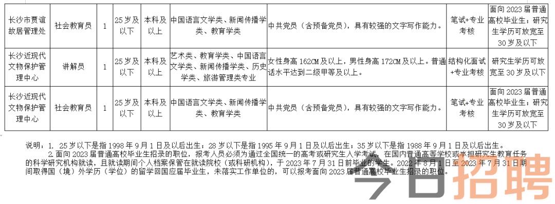 连江县文化广电体育和旅游局最新招聘启事概览