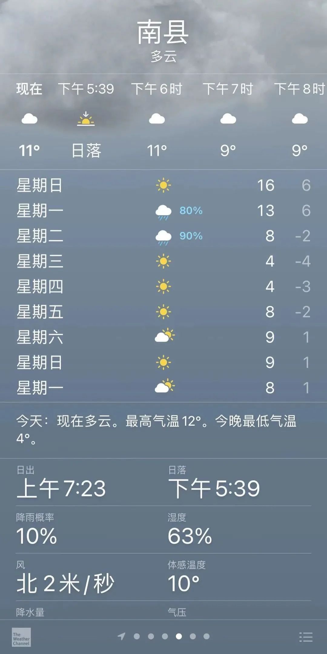 南溪乡天气预报更新通知