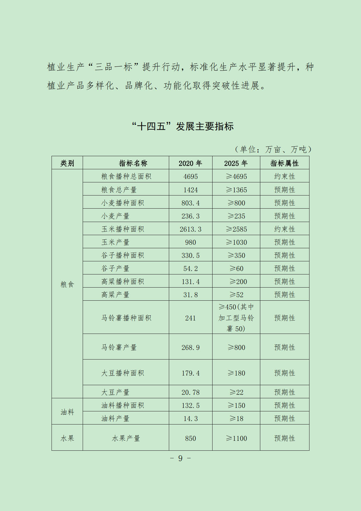 新泰市农业农村局最新发展规划