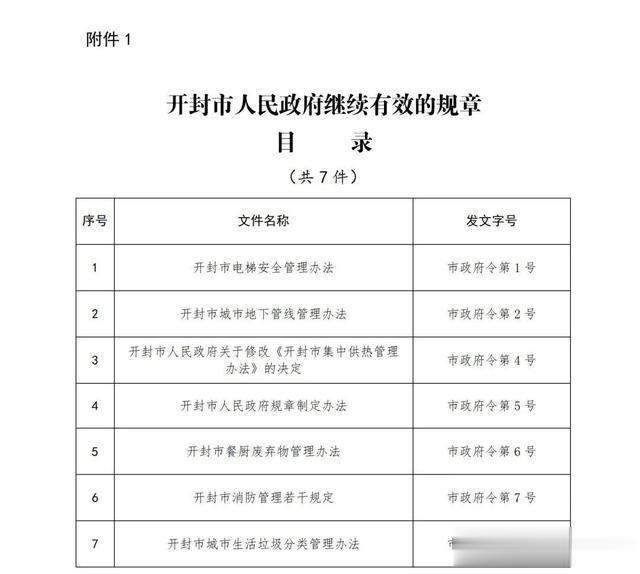 开封市市信访局最新人事任命，推动信访工作再上新台阶