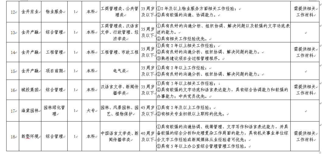 经济技术开发区康复事业单位招聘信息及重要性解析