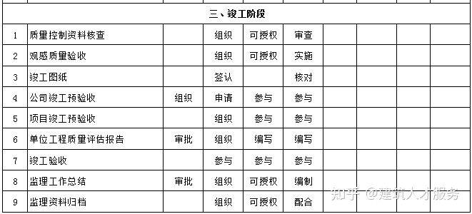 赵县级公路维护监理事业单位最新项目研究报告揭秘