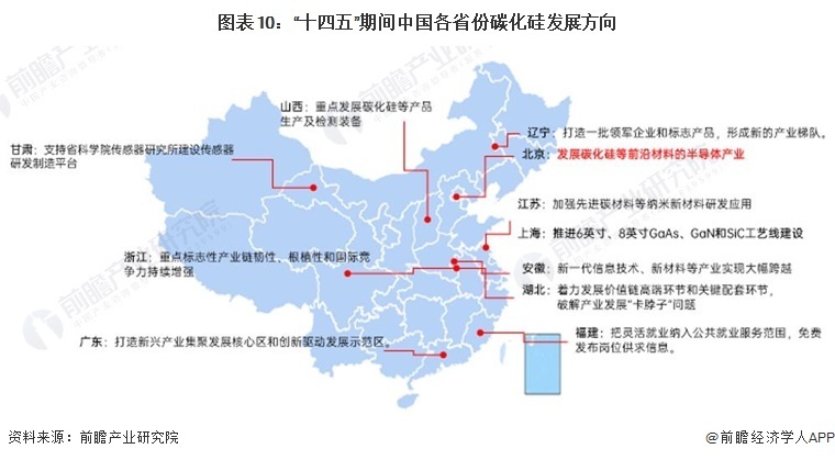 利川市殡葬事业单位最新发展规划展望