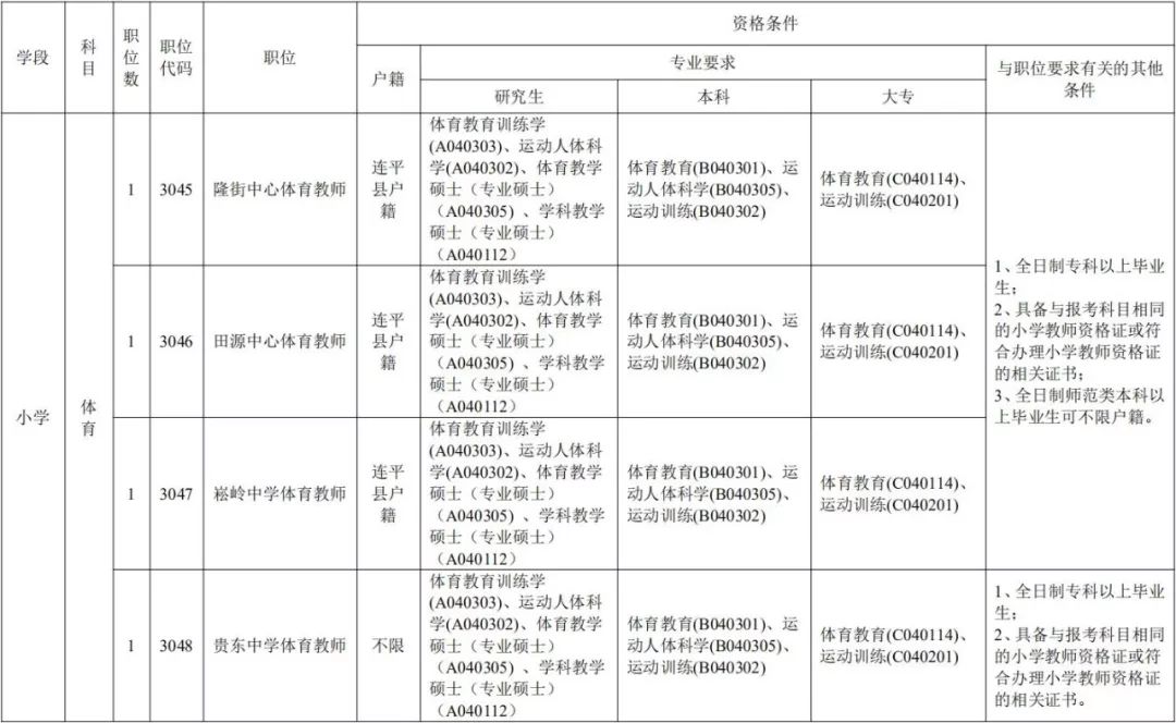 连平县教育局最新人事任命，重塑教育格局，引领未来发展方向