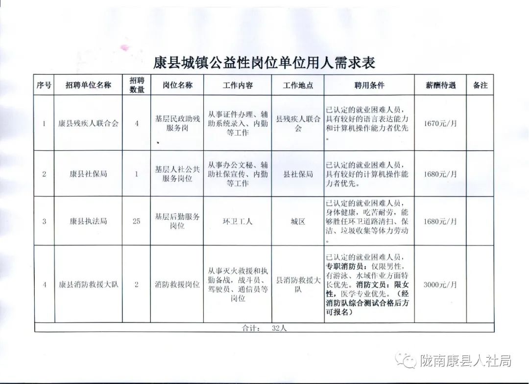 新闻资讯 第7页