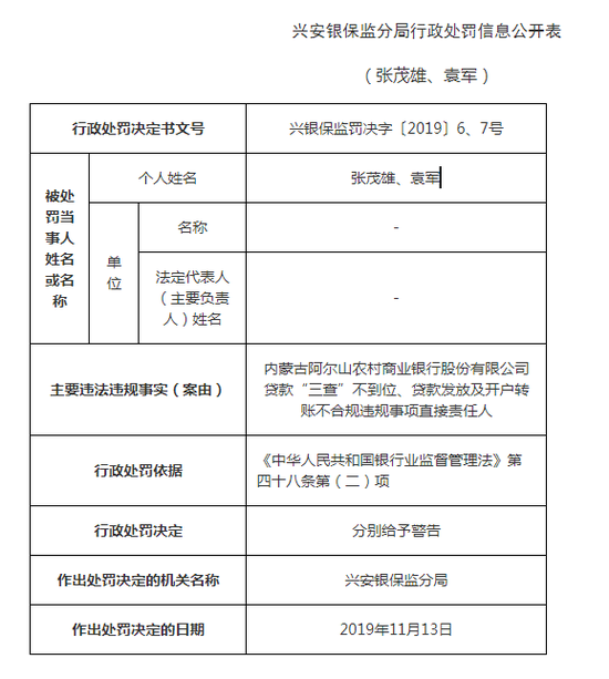 侯家寺村民委员会最新人事任命，塑造未来，引领发展的全新篇章