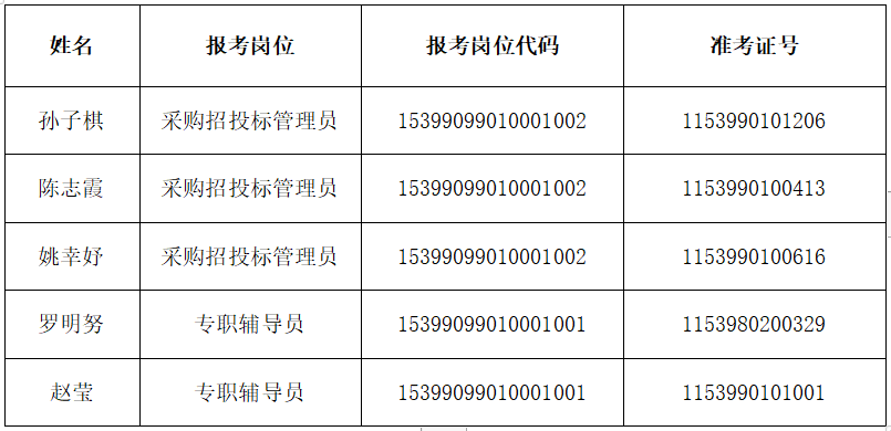 开化县特殊教育事业单位最新招聘信息及解读