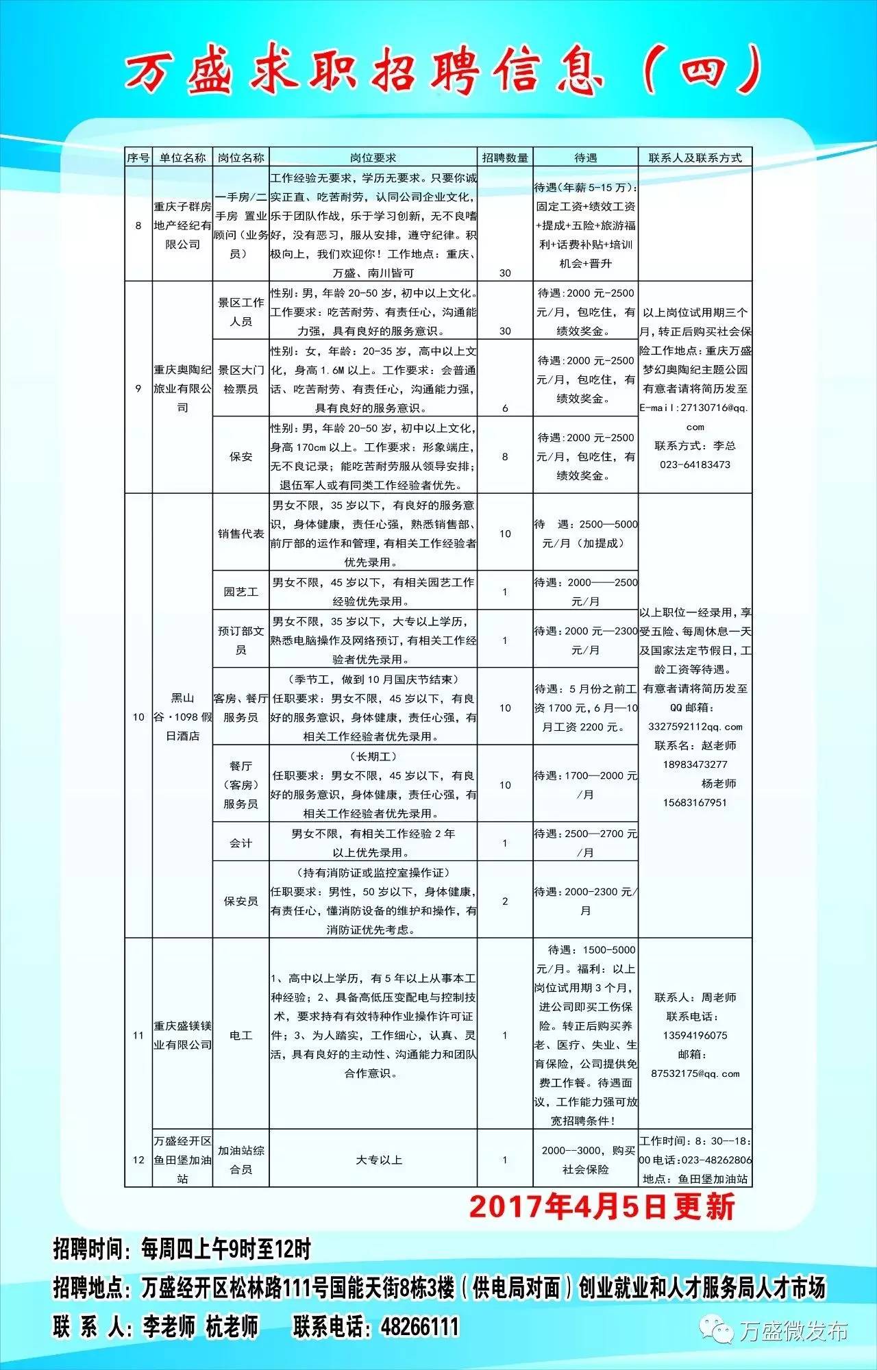 武隆县审计局最新招聘信息详解