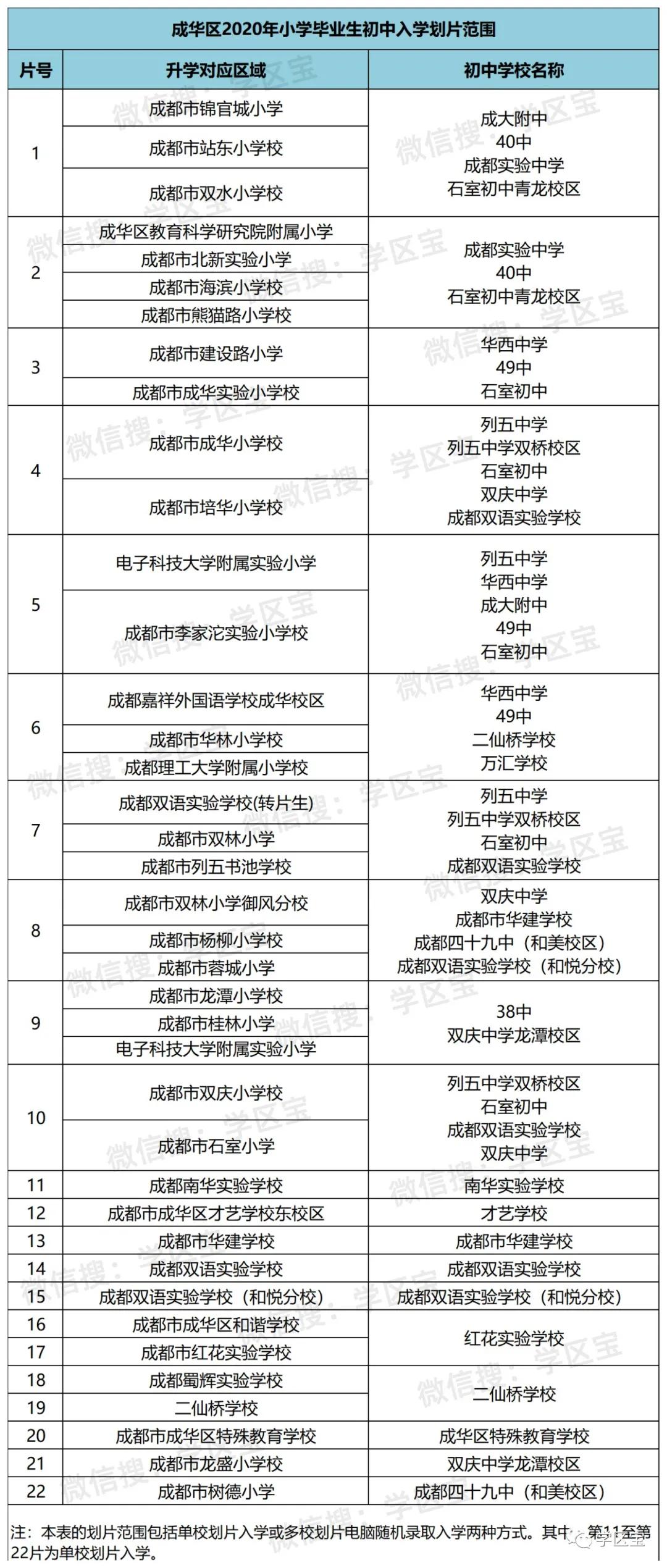 楚州区初中人事新任命，开启教育新篇章